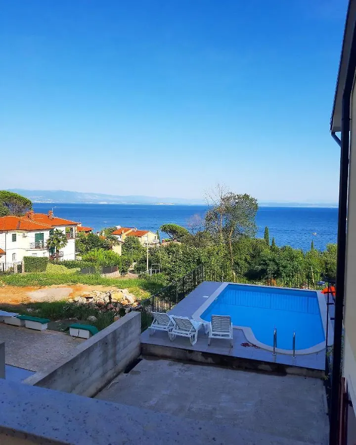Malti Modis Apartment Lovran
