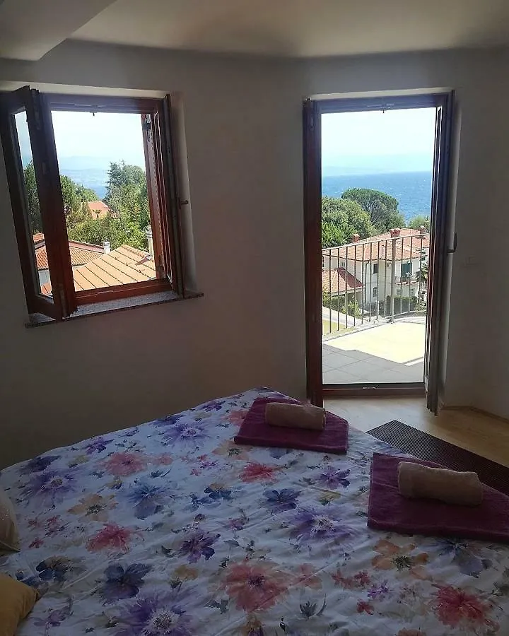 Malti Modis Appartement Lovran